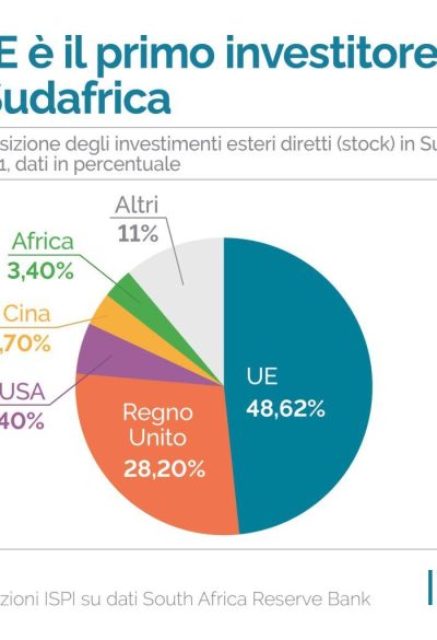 Le elezioni in Sudafrica: il difficile cammino post-apartheid