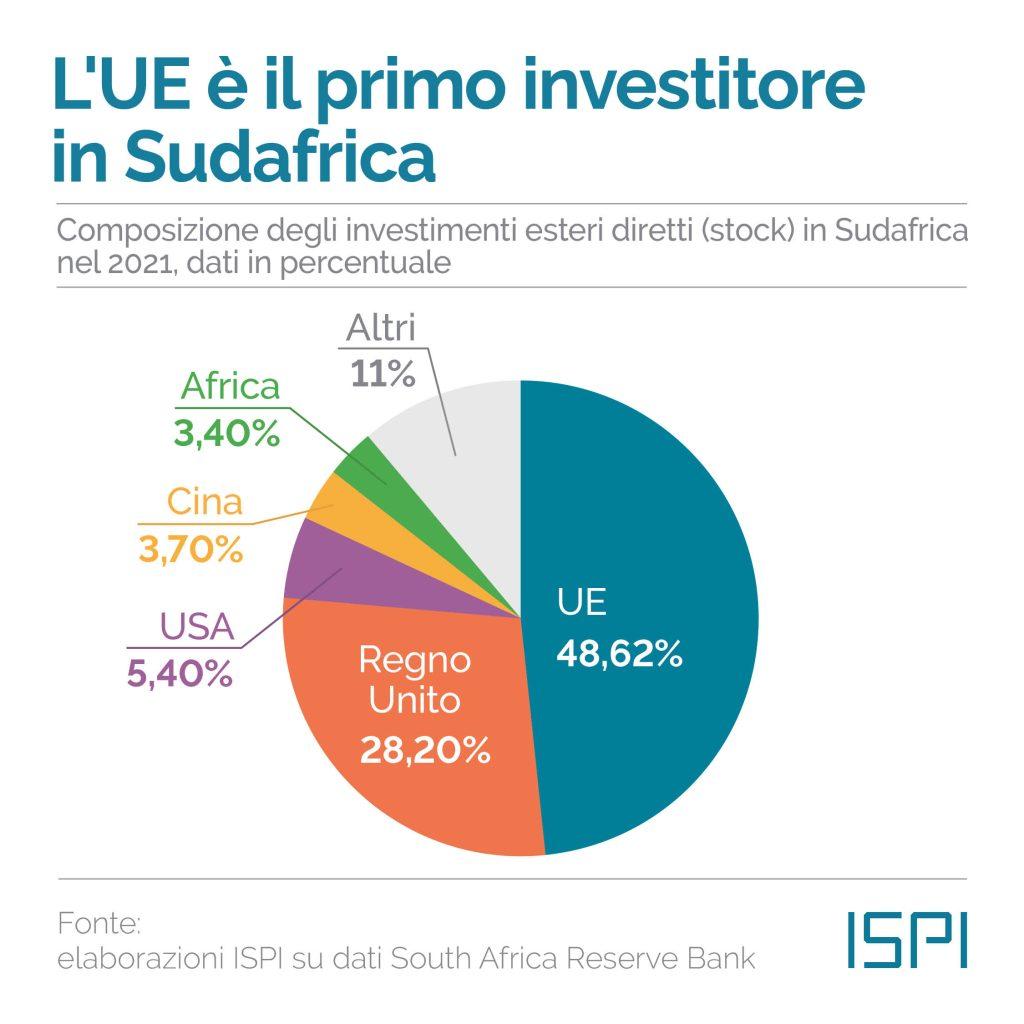 Le elezioni in Sudafrica: il difficile cammino post-apartheid